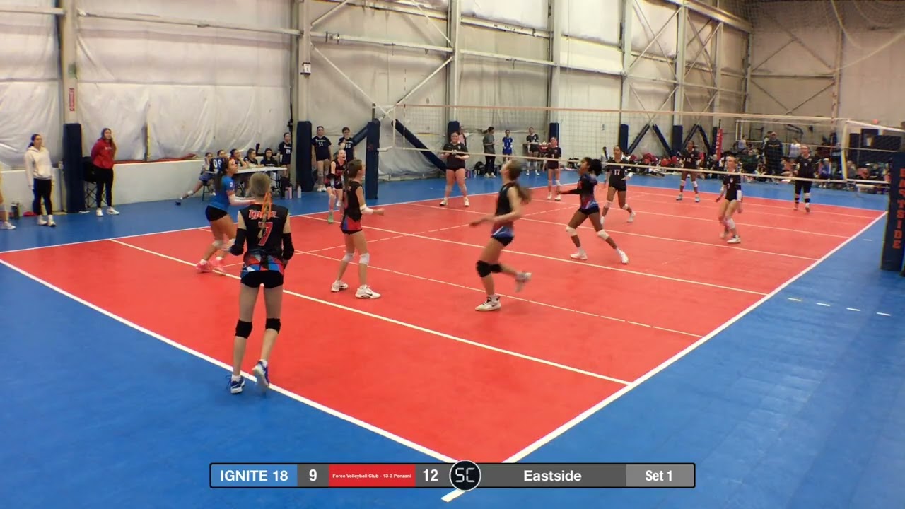 IGNITE 13 Black vs Force VBC 13 3 Ponzani