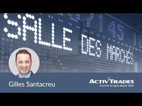 Trading Live en direct et sur compte réel du 04/02/2022 - Session spéciale NFP