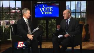 How the KSTP SurveyUSA Poll Results Compared to Race