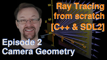 Ray tracing from scratch [C++ & SDL2] - Episode 2 - Camera Geometry