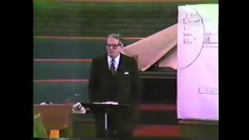 Peter Ruckman - Calvinism in 3 minutes.