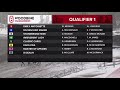 Woodbine - Mohawk Park Qualifiers
