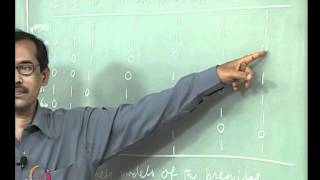 ⁣Mod-01 Lec-05 Lecture-05-Consequences and Equivalences