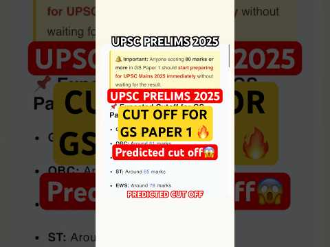 UPSC PRELIMS 2025