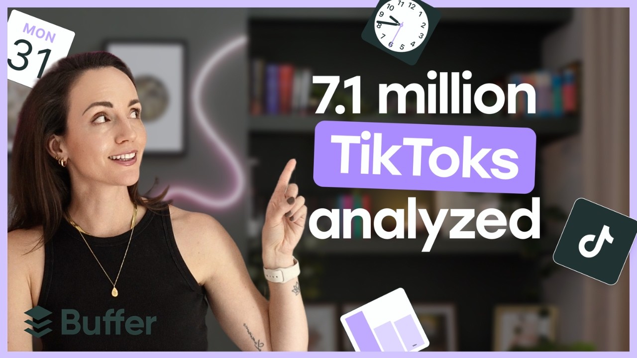Thumbnail: Best Time to Post on TikTok in 2026 (7.1 Million Posts Analyzed)