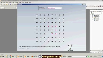 Research on Trust Sensing based Secure Routing Mechanism for Wireless Sensor Network | C#.net