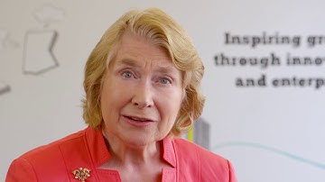 Module 4 introduction: Five Levels of delegation