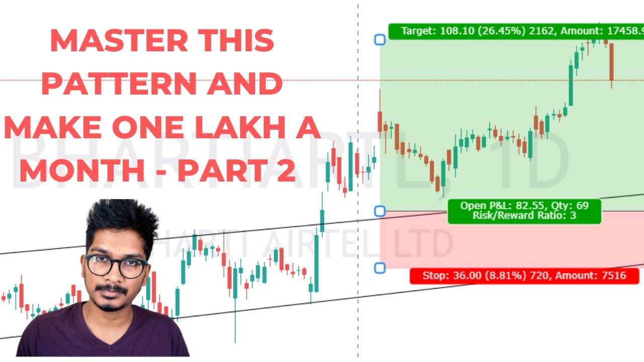 MASTER THIS PATTERN TO MAKE ONE 1,00,000 A MONTH -- PART 2 - YouTube