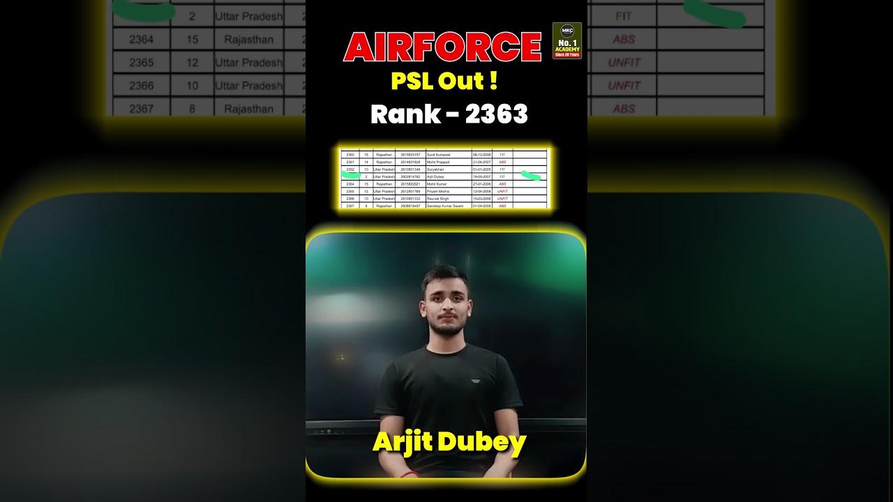 🔥 Airforce 1/2026 PSL Out | Rank 2363 Arijit Dubey Selected! | Big News for Aspirants 🔥