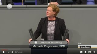 13. Sportbericht Der Bundesregierung