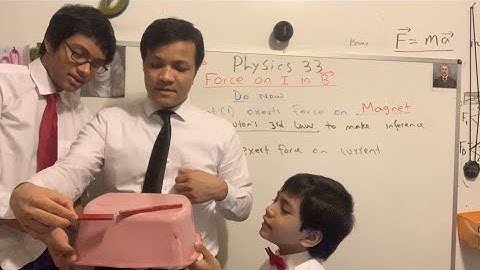 Physics 33: Right Hand Rule