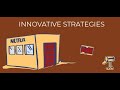 Radical Innovation Strategies