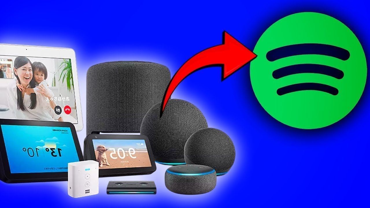 Come configurare Spotify su Alexa | Aggiornato 2026