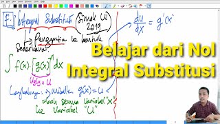 2.4 Substitution Integrals — Learning from Scratch.