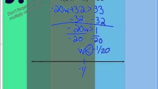 Unit 1 Notes 2 Solving Inequalities