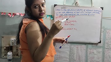 Union in C. #cprogram #gate #sudeshna #union