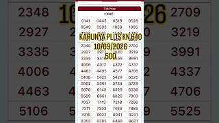 Kerala Lottery Result Today | KARUNYA PLUS KN 640 Draw on 10/09/2026 |Today Kerala Lottery Live