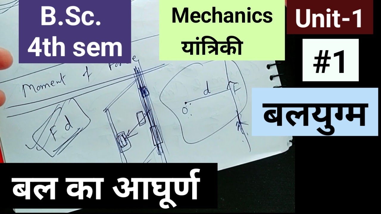 यांत्रिकी Mechanics Unit-1, B.Sc.-4th sem, #bsc4thsemester #mechanics #यांत्रिकी 