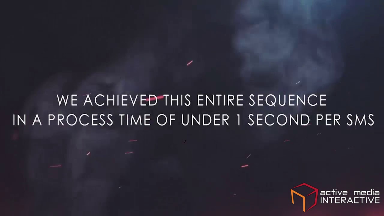 The Secret Behind India's First Interactive Billboard