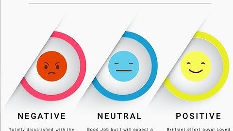 Project : Sentiment Analysis Django App -Deploy On Heroku