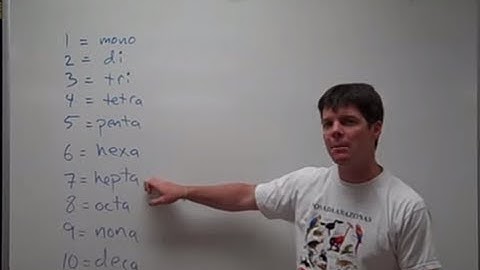 Naming Binary Molecular Compounds - Mr Pauller