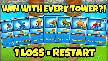 I Won Using Every Tower in BTD Battles... (Attempt #5)