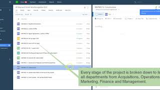Project management and work flow demo (Wrike)