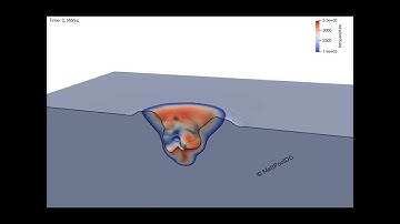 Static laser melting of a bare metal plate