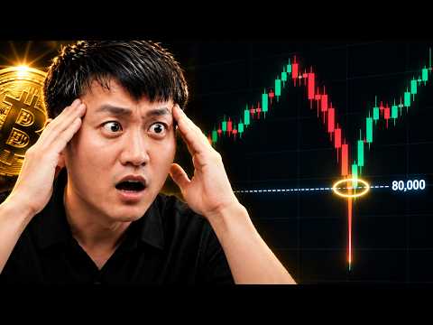 Bitcoin Fakeout and Pullback: Testing Lower Liquidity, Upside Momentum on Hold