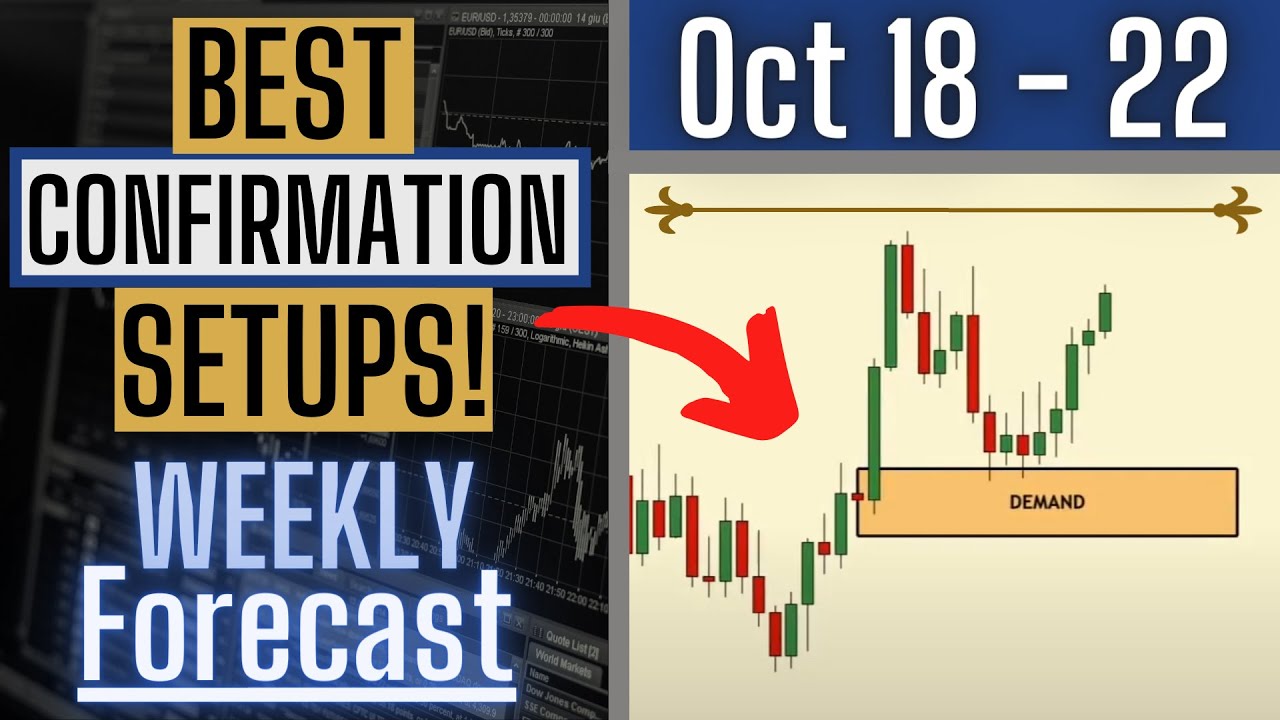 🔴 Forex Forecast & Setups! - Confirmation Trading Setups! (EURUSD, GBPUSD, USDJPY, XAUUSD)