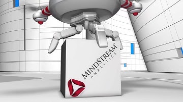 Why and How to Select Dynamic Members in Oracle Planning and Budgeting Cloud Service (PBCS)