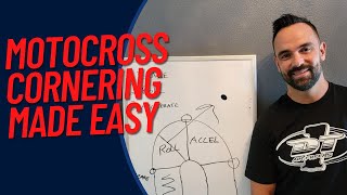 Motocross cornering made easy