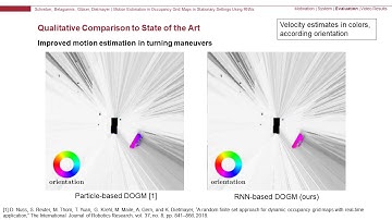 Motion Estimation in Occupancy Grid Maps in Stationary Settings Using Recurrent Neural Networks
