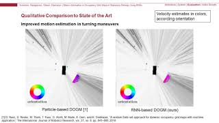 Famous Motion Estimation in Occupancy Grid Maps in Stationary Settings Using Recurrent Neural Networks Wealth