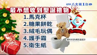 ▼本土疫情升溫 耶誕節聚餐意願降 八大民生新聞 2020122413