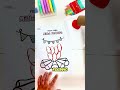 🔥 Atividade de Artes – Fogueira de Festa Junina