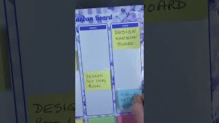 Kanban Board, To Do List Board