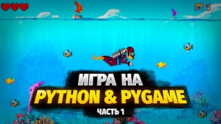 картинка: Создаем игру на Python & Pygame! (1 часть): Установка Python, Pycharm, создание игрового цикла