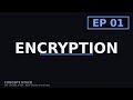 What is encryption?