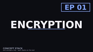 What is encryption?