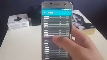 MTweaks - Full CPU & GPU Control Galaxy S7/Edge