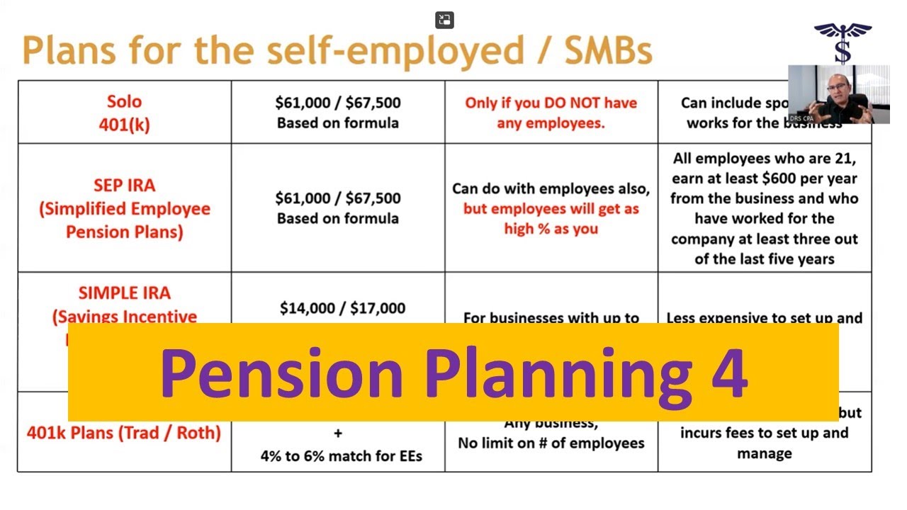 Planning for something. Plan do something profit приколы. Plan something profit приколы. Pension Fund book.