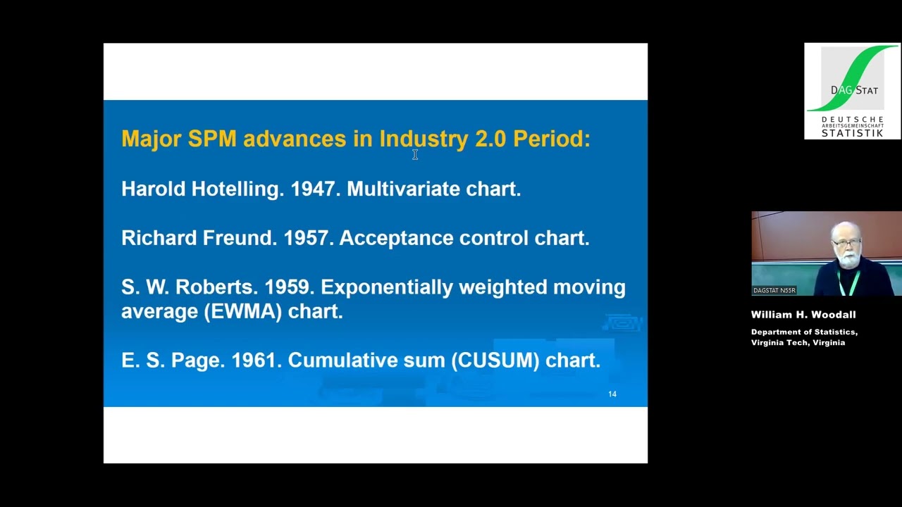 DAGStat Conference 2022: William H. Woodall