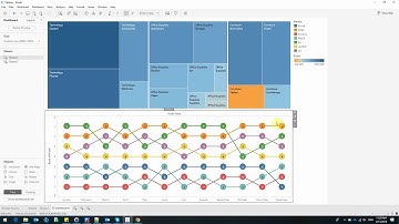 Tableau Software - Skill Pill - Bump Chart (RO)