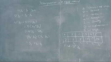 Forward Difference, Backward Difference and Central Difference- Finite Differences