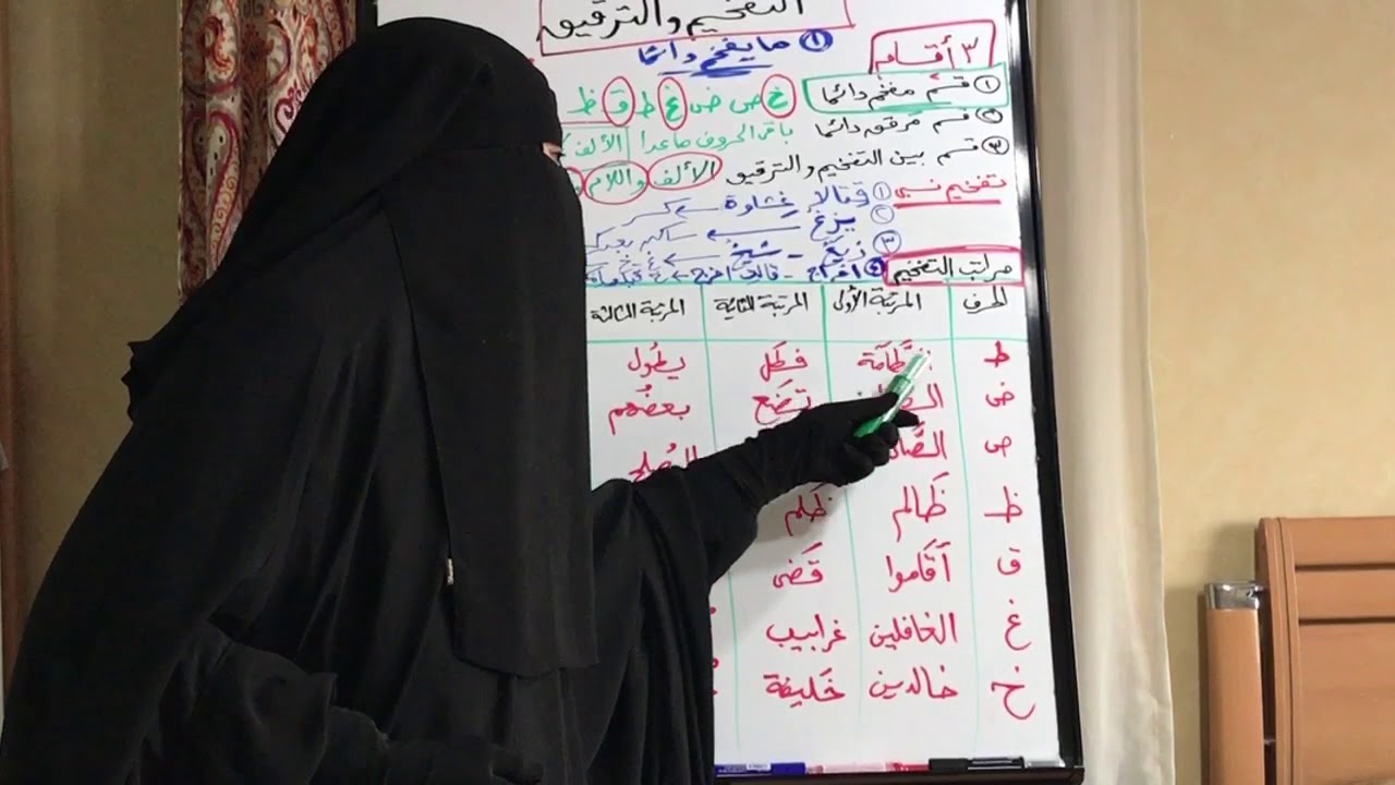 6️⃣9️⃣ التفخيم والترقيق ( ١)( الحروف المفخمة خص ضغط قظ)(ومراتب التفخيم )