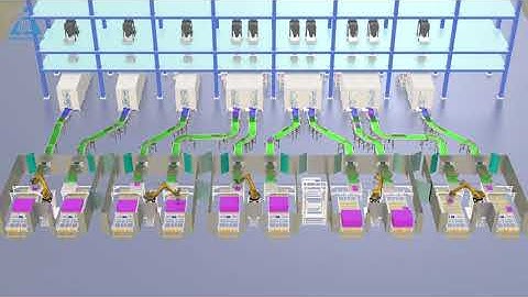 Tổng hợp các dự án điện Robot công nghiệp mà Hạo Phương đã thực hiện từ năm 2019 đến 2021