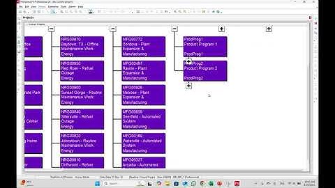 EPS- Enterprise Project Structure Primavera P6