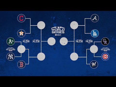 2018 MLB Postseason PREDICTIONS - Who Will Win The 2018 World Series?
