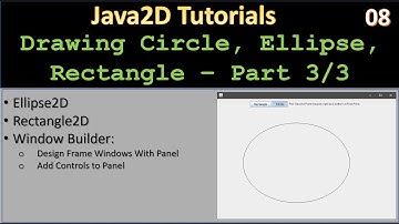 Rectangle2D & Ellipse2D | Part 3 - Perform Drawing | Java2D Tutorial #08